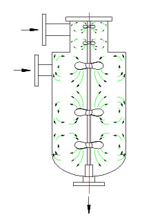 多效混合器 多效混合器