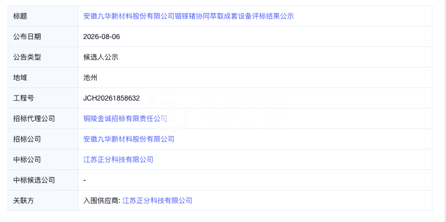 喜讯｜江苏正分科技成功中标安徽九华新材料铟镓锗协同萃取成套设备项目
