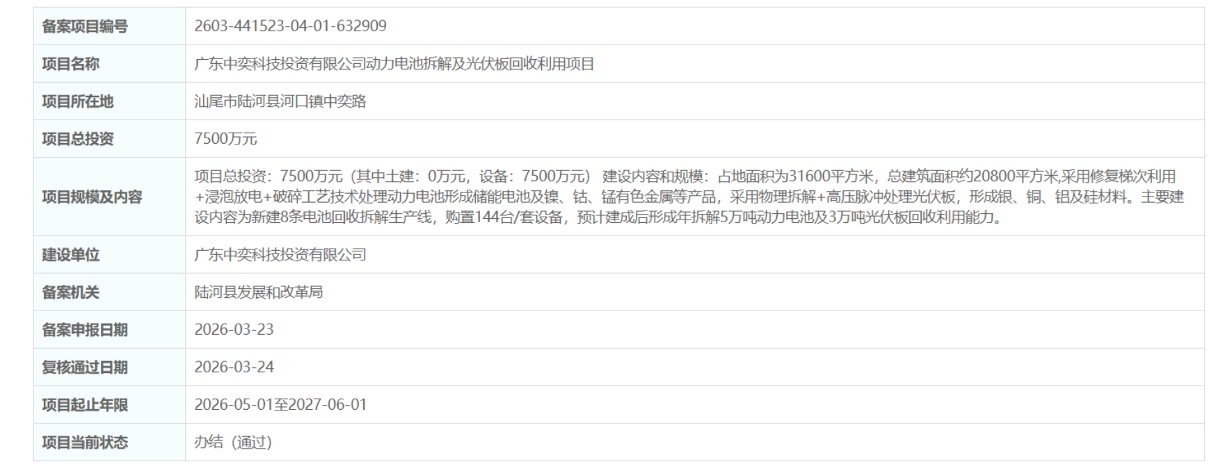广东中奕科技动力电池拆解及光伏板回收利用